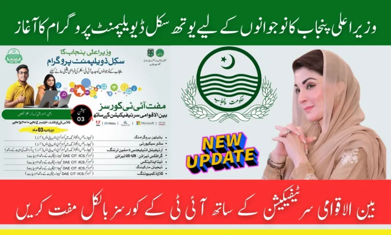Punjab Skills Development Initiative