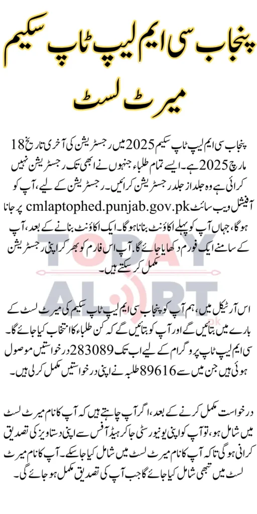Punjab CM Laptop Scheme Merit List 2025 & Verification