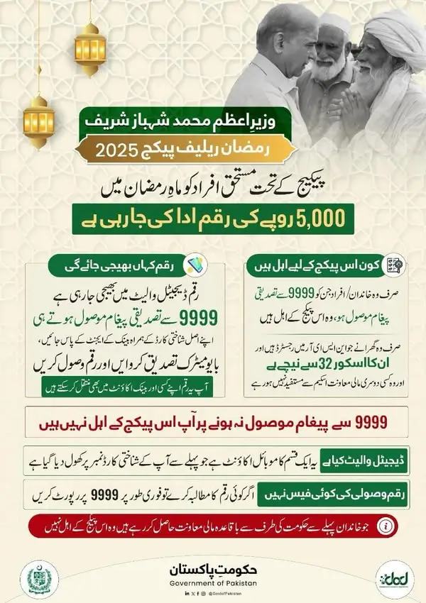 5000 Ramzan Package Check Online