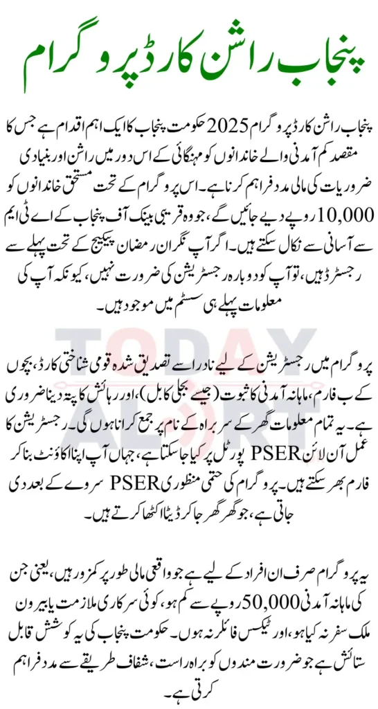 Punjab Rashan Card Registration Process and Eligibility Criteria Guide