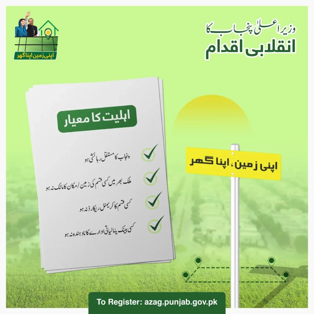 Apni Zameen Apna Ghar Online Application Process And Eligibility Criteria