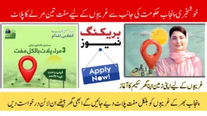 Apni Zameen Apna Ghar Online Application Process And Eligibility Criteria
