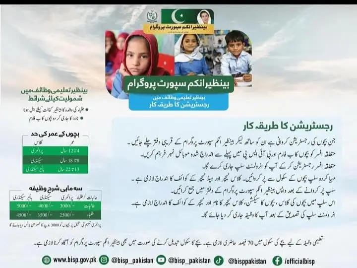 BISP Taleemi Wazaif Updates 2025, Complete Guide to Registration, Age Limit, & Stipend Rates